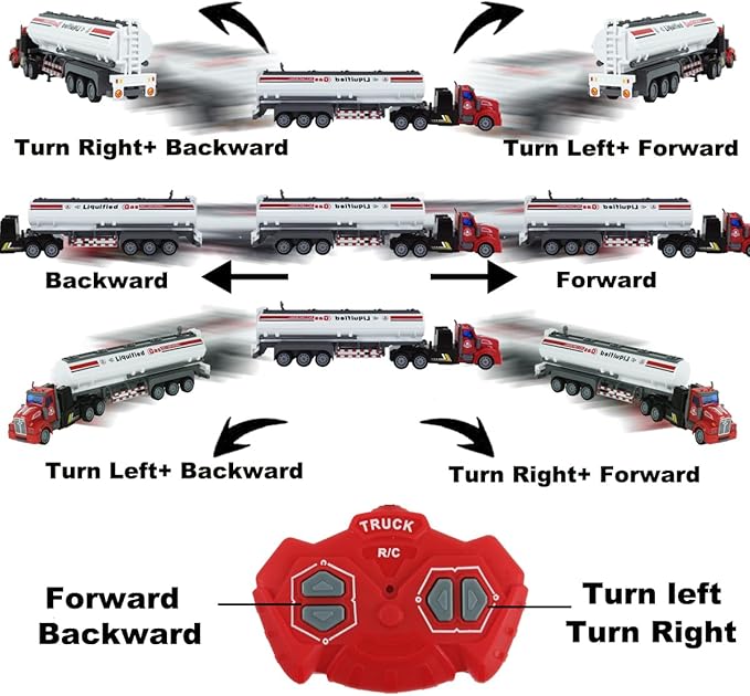Remote Control Semi Truck Fuel Trailer 14 1:48 Fuel Trailer Truck Toy Equipped with 2 Rechargeable Batteries Gifts Ideas for Boys Age 3-8 Year Old