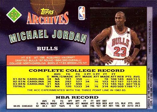 1992-93 Topps Archives #52 Michael Jordan Basketball Card – 1984 Rookie Card Design