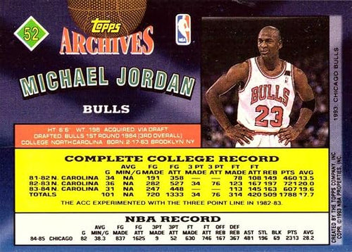 1992-93 Topps Archives #52 Michael Jordan Basketball Card – 1984 Rookie Card Design