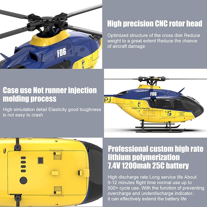 F06 Remote Control Helicopter 6-Axis Gyro RC Helicopter with Brushless Motors Altitude Hold Optical Flow Positioning Function and LED Lights 2.4GHz Mini Aircraft Toy for Teens Adults