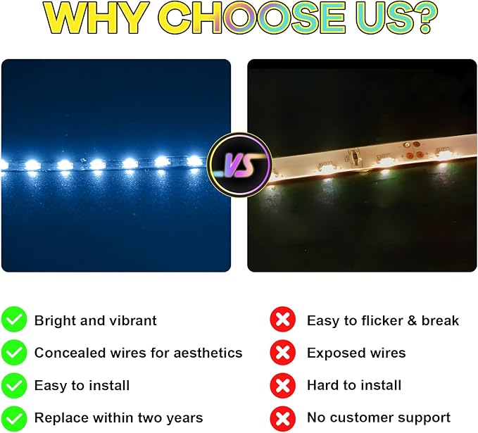 Upgraded Led Light Kit Compatible with Lego 43249 Stitch Toy Building Set Remote Control Version Compatible with Lego 43249 (Model Not Included)