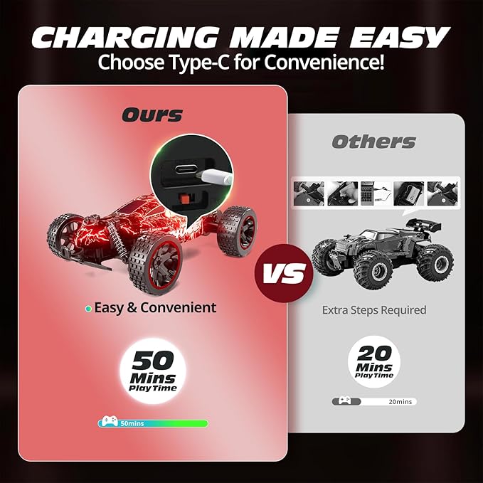 Tecnock RC Cars for Kids 1:18 Scale 2WD RC Car with LED Lights 2.4GHz Remote Control Car with USB-C Easy Charging &amp 50 Mins Playtime Toys Gifts for Boys &amp Girls Ages 8-12