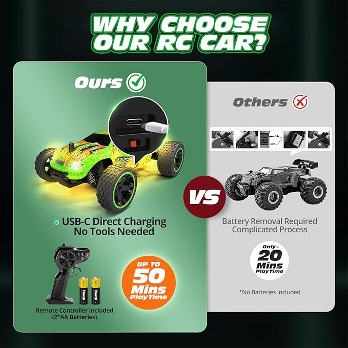 Tecnock RC Cars for Kids 1:18 Scale 2WD RC Car with USB-C Easy Charging 2.4GHz Remote Control Car with LED Lights &amp 50 Mins Playtime Toys Gifts for Boys &amp Girls Ages 8-12
