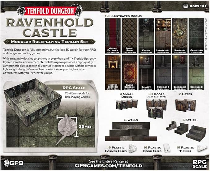 Gale Force Nine - Tenfold Dungeon - Ravenhold Castle