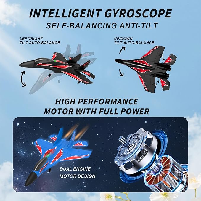 Foam Remote Control Wireless Airplanes RC Planes Remote Control Fighter Toys 2CH 2.4Ghz RC Fighter Jet with Light Hobby Rc Airplanes Easy to Fly for Kids Boys Adults(Blue)
