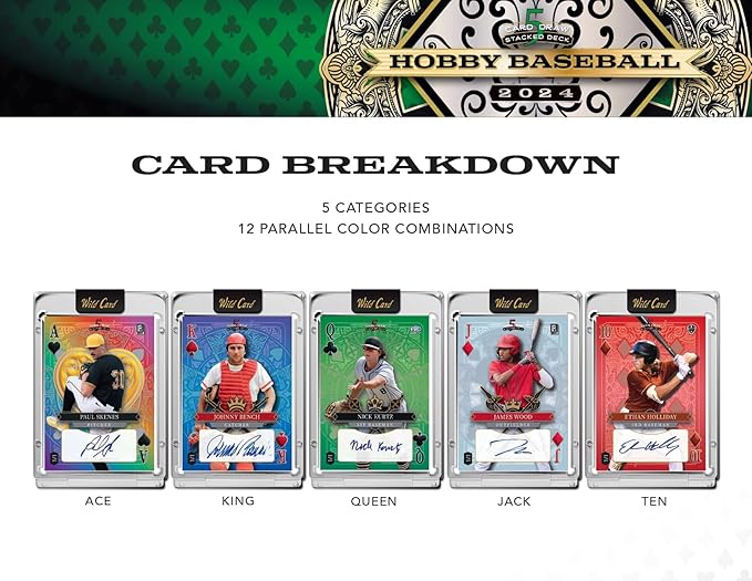 Wild Card 2024 5 Card Draw Stacked Deck Baseball Trading Card Box (5 Autographs Per Box)