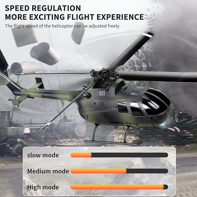GoolRC C186 RC Helicopter 4 CH Single Propeller Without Ailerons Remote Control Helicopter with 6-axis Gyro Stabilization Altitude Hold 3 Batteries RC Airplane Toys for Adults