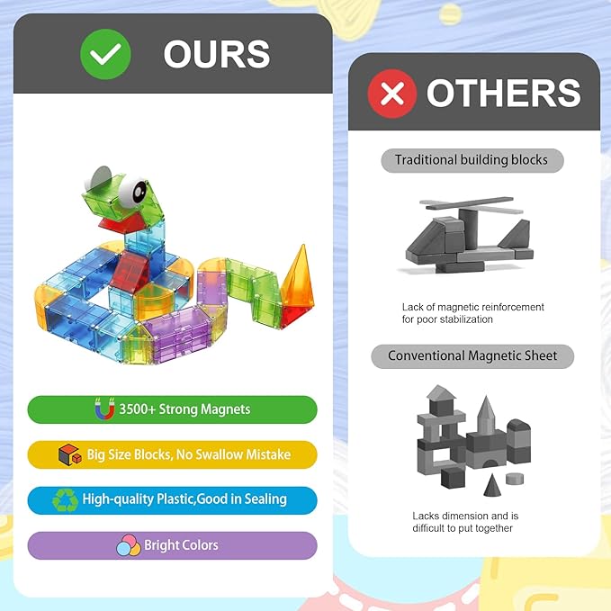 Magnetic Blocks66 Piece Translucent Building Blocks for 3+ Boys Girls Birthday GiftsMulti Shape Magnetic Cubes Preschool Classroom Educational Toys for 3-8 Year Old Kids STEM Activities