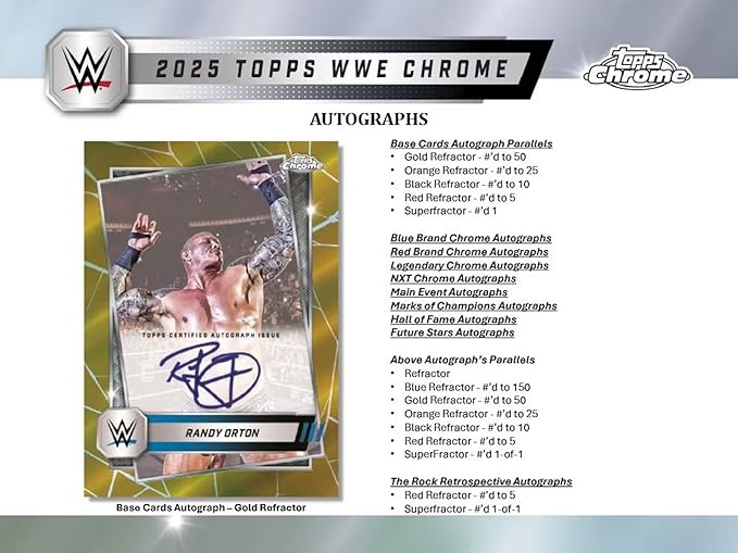 Chrome WWE Mega Box by Topps