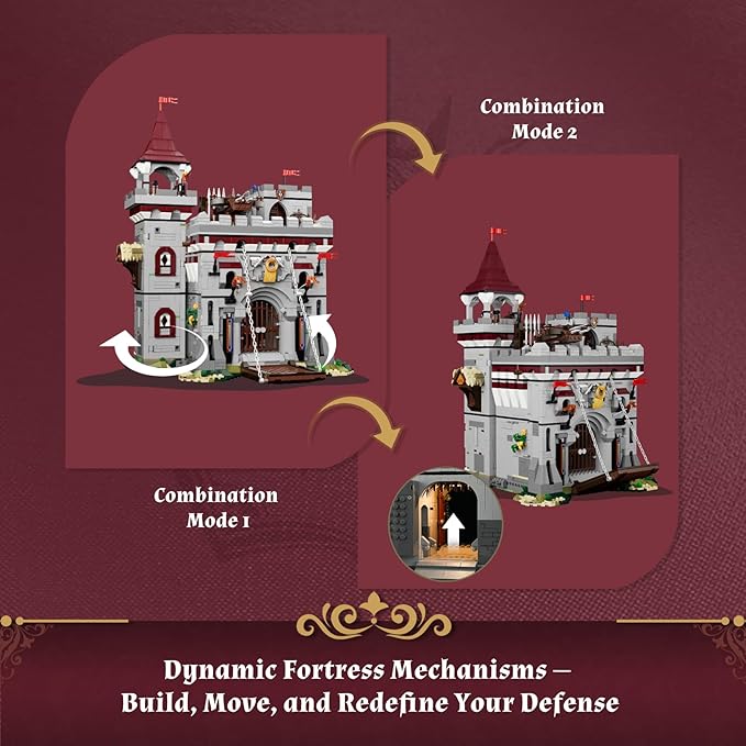 Medieval Castle Armory Lighting Building Bricks Set - Middle Ages City Town Modular Collection Display Kit with Minifigures 2895 Pcs for Adults &amp Teens
