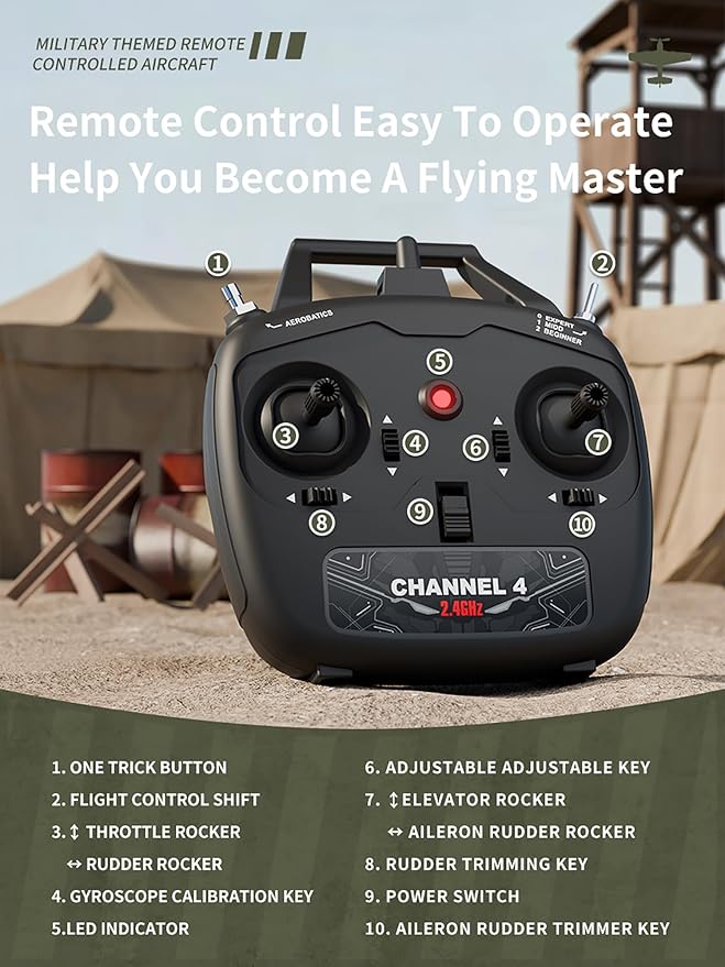 P51 RC Plane Remote Control Airplane 2.4GHZ with 6-Axis Gyro Stabilizer/Aileron/Elevator/Rudder for Boys Adults Birthday/Xmas Gift Age 12 Years and UP(4CH-P51B Razorback)