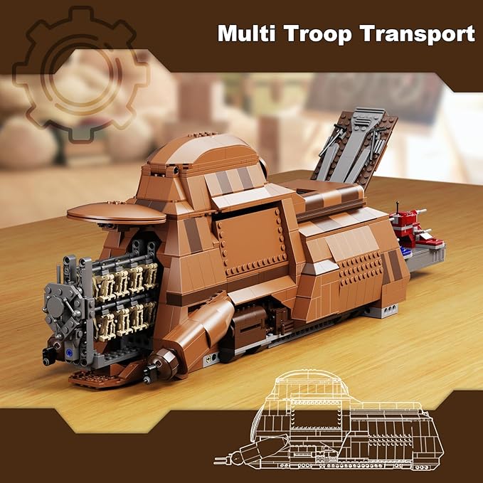 Battle Trade Federation Droid Ship Multi Troop Transport Building Kit Battle Soldiers Troop Carrier with 2 Droidekas &amp 8 Machine GunBuilidng Toy for Kids Ages 12+(1286 Pieces)