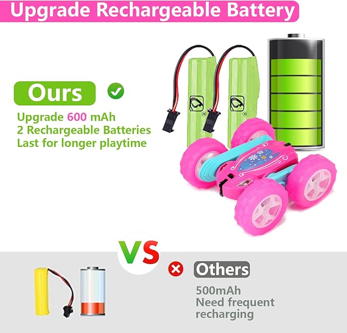 FREE TO FLY Remote Control Car for Girls : Pink RC Car Double Sided 360°Flip Stunt Cars with Headlights &amp WheelLights Rechargeable Toy Car Birthday Gifts for Girl Kids Age 6 7 8 9 10 11 12 Year Ol