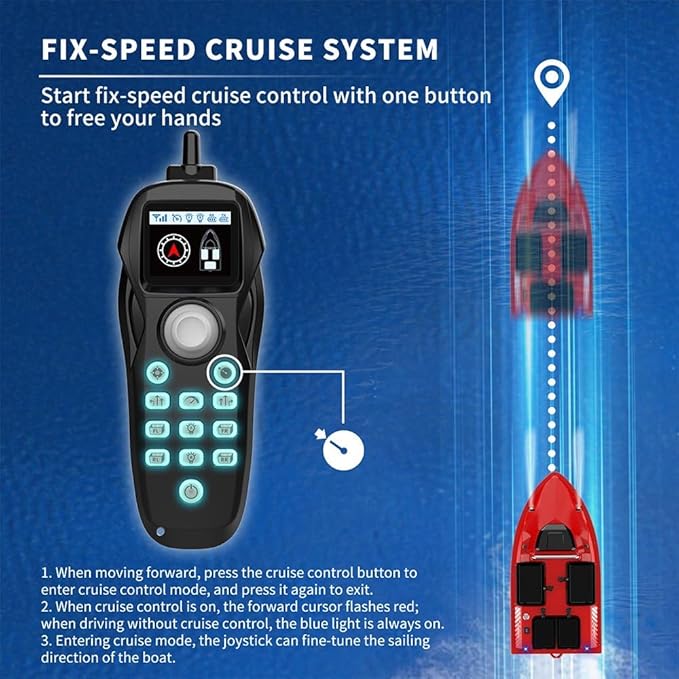 RC Bait Boat for Fishing with 4 Boxes Dual Antena and 18000mAh Battery for 500M Long-Range Bait Boat with LED Light Hook Release High-Definition Color Screen Remote Control