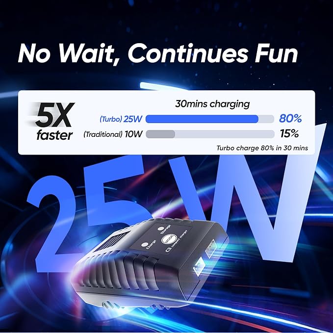 1/12 Brushless RC CarsFast 50mph Off-Road All Terrain Truck4WD RC Buggy with 2.4GHz Remote Control and 3S Batteries25W Fast ChargingRTR 4X4 Electric RC Cars