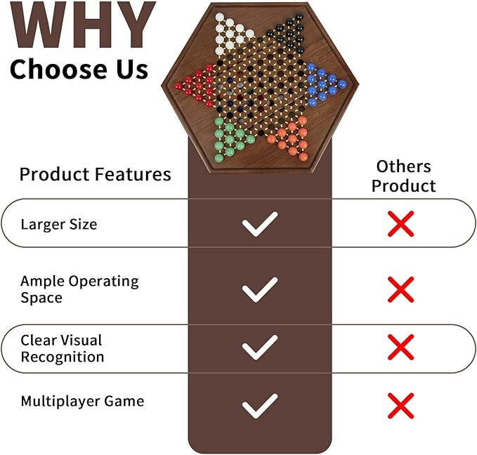 Chinese Checkers Board Game - 15” Large Wooden Checkers Game with Storage Drawer 16mm Glass Marbles (60 + 12 Extras) Classic Family Strategy Game for 2-6 Players