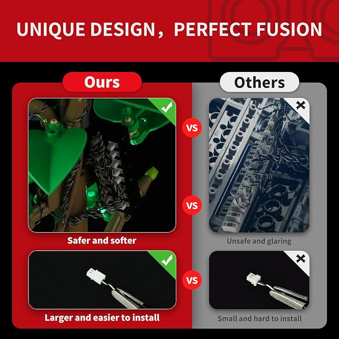 BRIKSMAX 2.0 Light Kit for Lego-Hibiscus -Innovative Led Lighting Compatible with Lego The Botanical Collection 10372 - Not Included Model Set