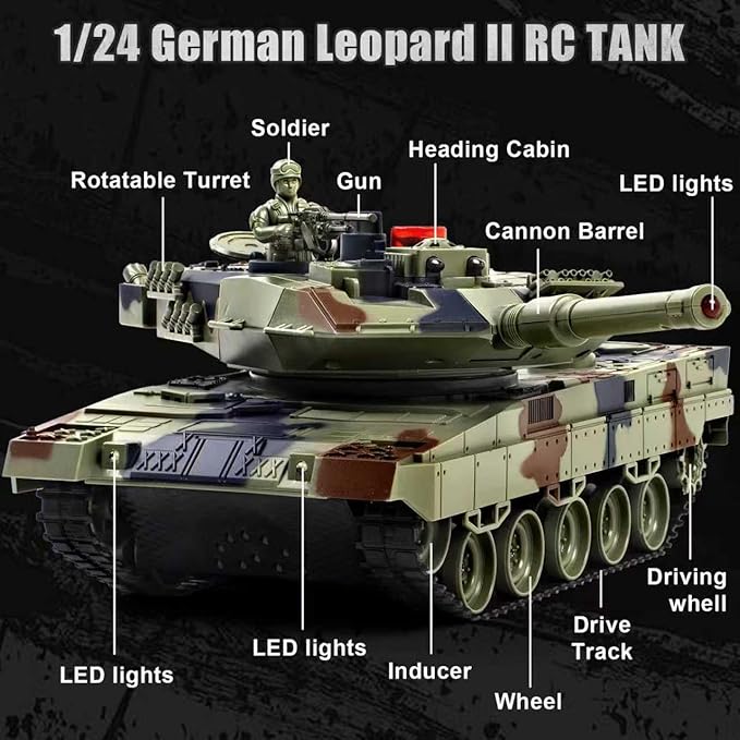 1/24 Remote Control Tank 2.4GHz German Leopard II RC Tank &amp Recoil Force &amp 330°Turret Rotation. Army Toys Infrared Battle Toys with Smoke and Sound Effect Gift for Boys