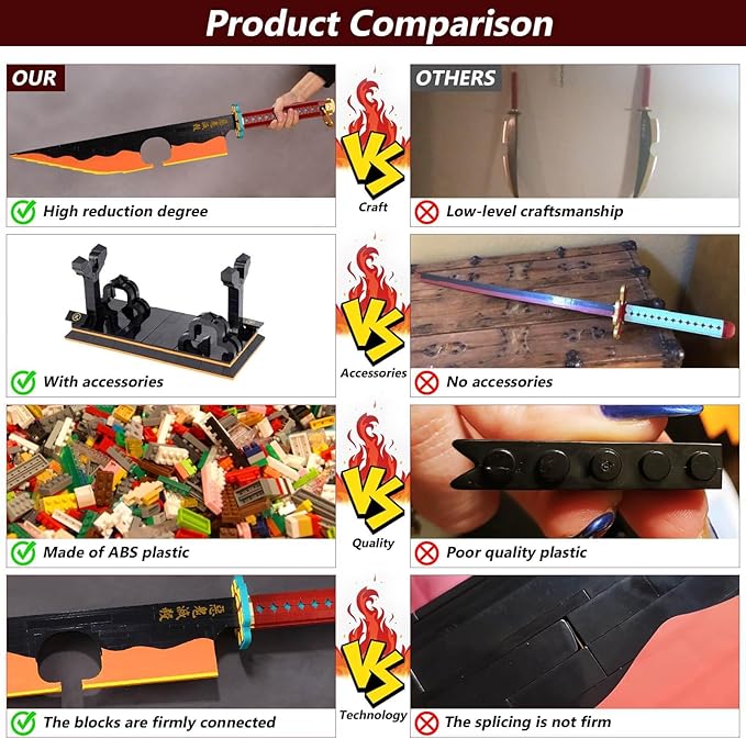 HIGH GODO Demon Anime Sword Building Set 82.6in Katana Anime Cosplay Sword with Stand Holder Samurai Sword Building Set for Adults and Teens 14+ (1479 Pieces)
