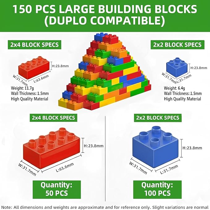 150 Pcs Jumbo Building Blocks Set for Toddlers (100 Square &amp 50 Rectangle) | Compatible Big Construction Bricks in 5 Colors | Kids Ages 3+ STEM Toy