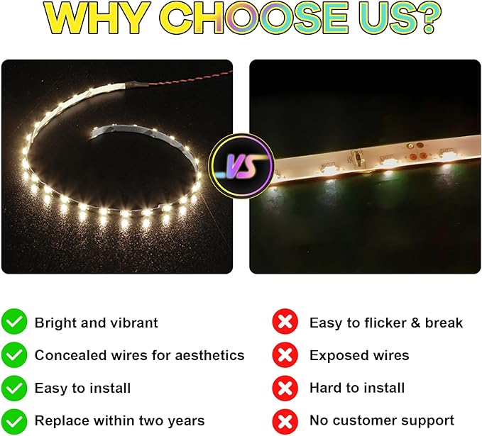 Upgraded Led Light Kit Compatible with Lego Love Building Set Lights Decoration Compatible with Lego 31214 Gift Ideas for Valentine's Day Birthdays Wedding (Model Not Included)