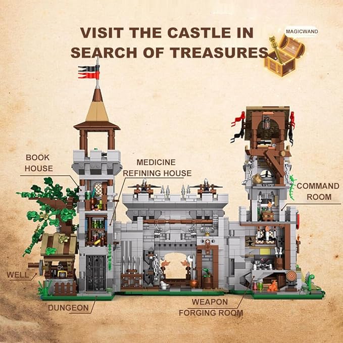 Medieval Lion Knight Castle Building SetViking Architecture Castle Modular Buildings Ideals Christmas Birthday Gift for History Enthusiasts Creative Gift for Adults and Teen(2554PCS)
