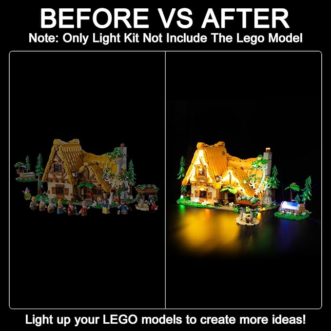 Upgraded Led Light Kit for Lego Snow White and The Seven Dwarfs' Cottage Building Set Compatible with Lego 43242 (Model Not Included)