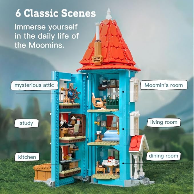 PANTASY Modular Fairytale House Building Set Blue Tower House with Classic Characters Openable Structure and Detailed Interior - Home Display Kit for Fans and Adults