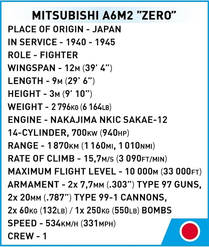 COBI Historical Collection WII Mitsubishi A6M2 Zero Japanese Fighter Plane Building Set 170 Pieces