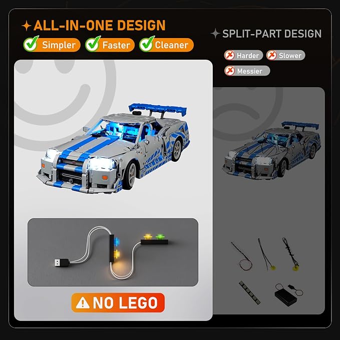 LIGHTAILING Led Light for Lego-42210 2-Fast-2 Furious Nissan Skyline GT-R (R34) Car - Valentine’s Day Edition - Easy Install Hidden Wiring Home Decor &amp Gift-Ready (Model Not Included)