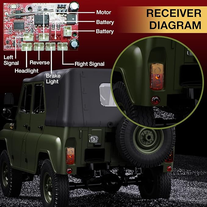 ARRIS 1/12 RC Crawler WPL C94 UAZ-469 Scale RC Rock Crawler 4x4 2.4GHz RTF Off-Road Truck 4WD Military RC Truck with Proportional Steering Hobby Grade Gift for Adults