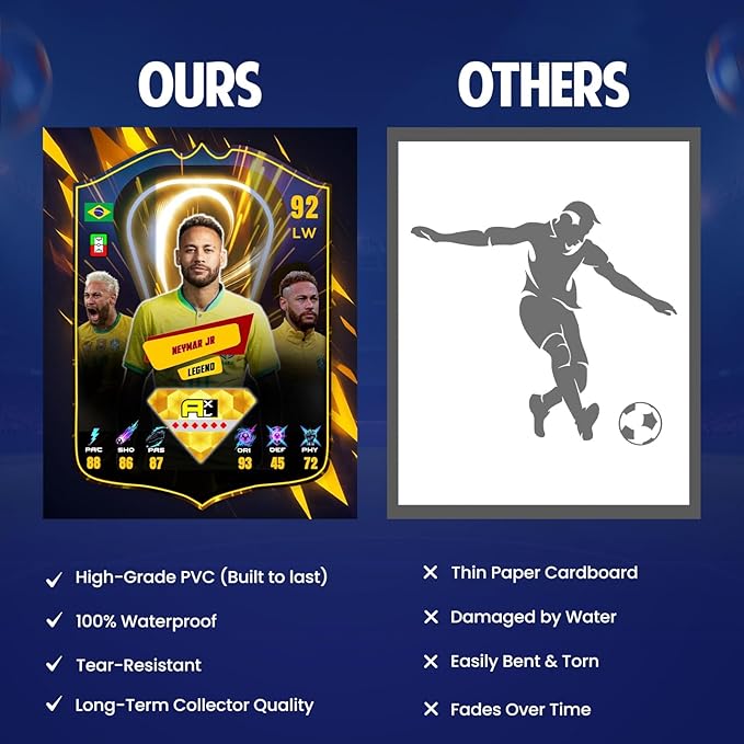Soccer Trading Cards 2025–2026 | 50 Playing Cards Collection | Look for 10 Ultra Rare &amp 2 Golden Edition Cards | Random Premium Soccer Cards | Value Pack
