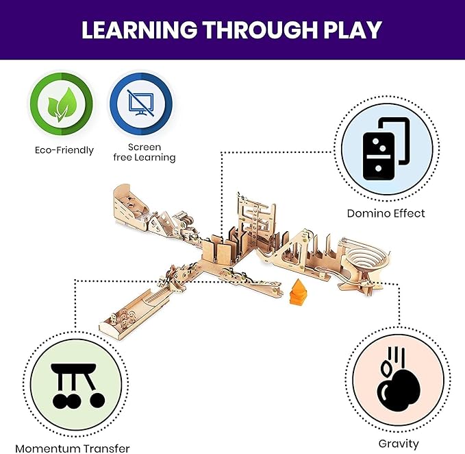 Smartivity Chain Reaction Engineering STEM Learning Toy Construction Kit for Kids Ages 8 and Up