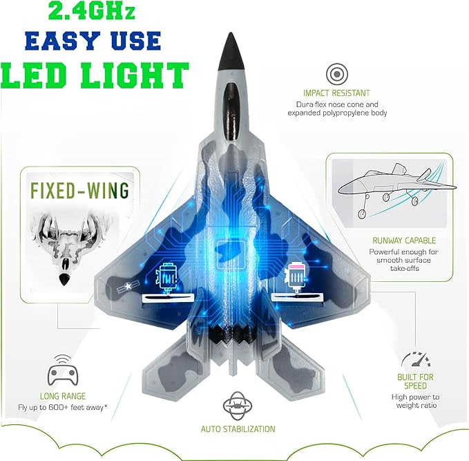 Rc Plane Jet Extra 3 Battery Remote Control Airplane 2025 Christmast Gift- New Planes Model Led Light Aircraft Fighter Army Toy with Easy to Flying Toys for Boys and Girls
