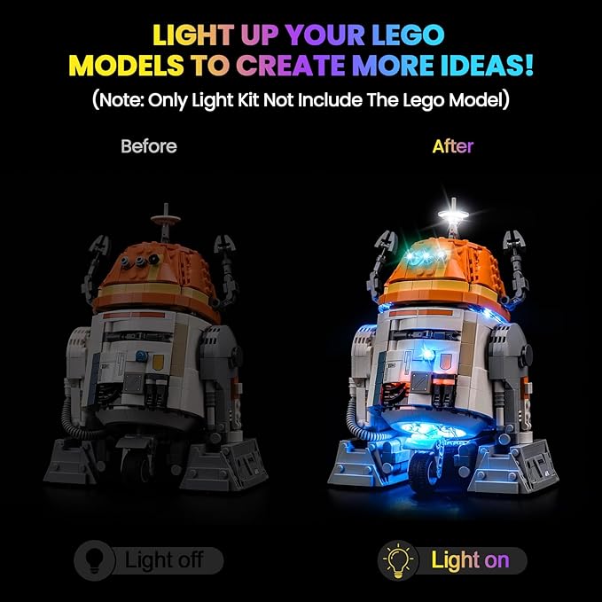 Upgraded Led Light Kit Compatible with Lego Chopper (C1-10P) Astromech Droid Building Set Lights Decoration Compatible with Lego 75416 (Model Not Included)