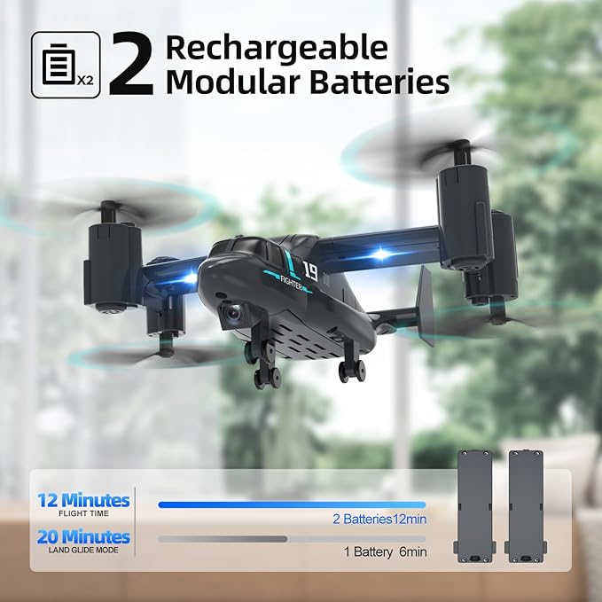 LM19-A Drone with HD Camera for Beginners WiFi Live Video Remote Control Airplane Easy &amp Ready to Fly RC Plane RC Quadcopter Gift Toy for Boys Girls age 14&amp Adults 2 Batteries (LM19-A RC