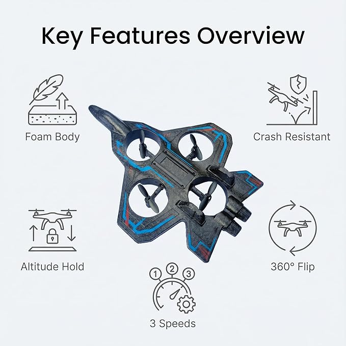 Remote Control Airplane RC Plane for Kids Adults Easy to Fly 2.4GHz RC Fighter Jet Model Plane Durable Foam Glider Aircraft for Beginners with Long Flight Time - Best Gift Toy