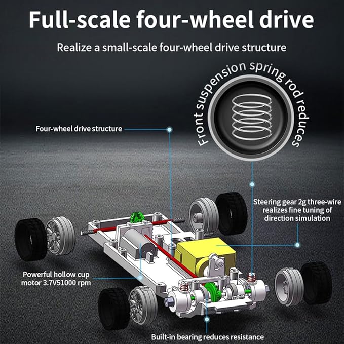 RC Drift Car 1/43 Scale 2.4G Full Proportional RC Electric Mini Racing Drift Car Model with Lights KitRC Model Cars Gifts for Adults (RTR Version/Black and White)