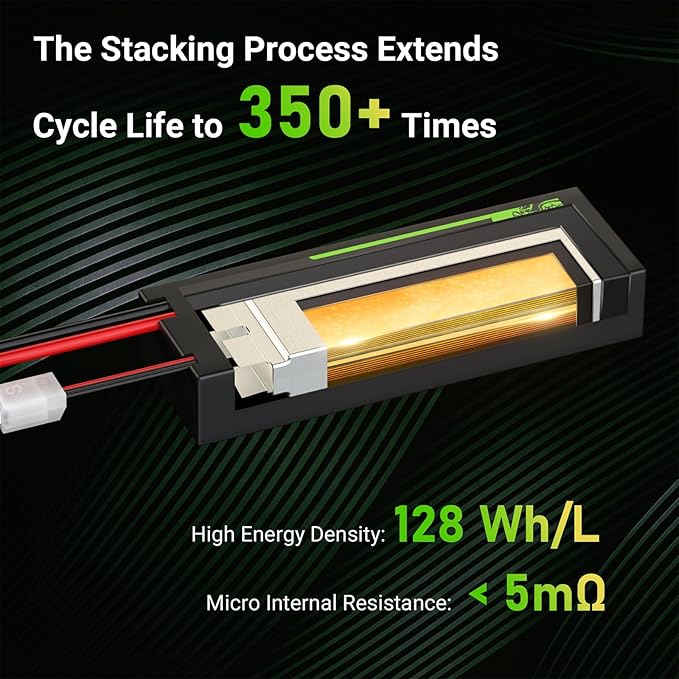 OVONIC Lipo Battery 11.1V 80C 5200mAh 3S Battery with T-Style Connector Hardcase Battery for RC Car Boat Truck Helicopter Airplane Racing Models(2 Packs)