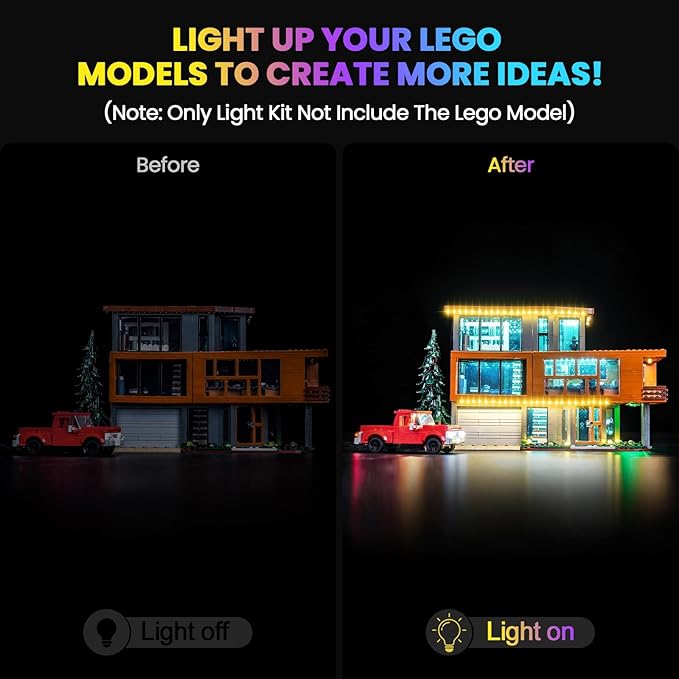 Upgraded Led Light Kit Compatible with Lego Twilight The Cullen House Building Set Lights Decoration Compatible with Lego 21354 (Model Not Included)