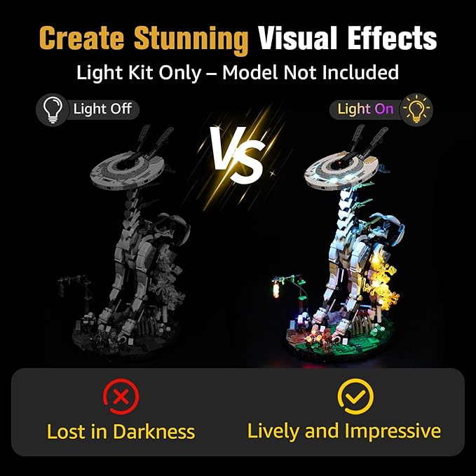 BrickSoul Light Up Kit Compatible with Lego 76989 Lighting Kits Compatible with Horizon Forbidden West:Tallneck Model Lights Only (Model Not Included) Classic Version