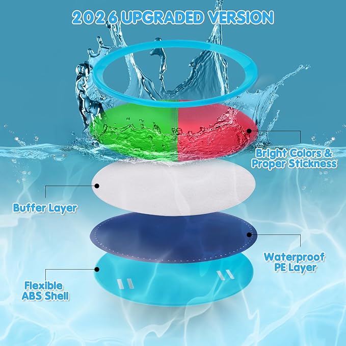 Ayeboovi Kids Toys Toss and Catch Ball Game 6 Paddles 3 Balls Outdoor Beach Pool Yard Games Toys for 3-12 Years Old Boys Girls Family Games Birthday Gift Easter Basket Stuffers for Kids