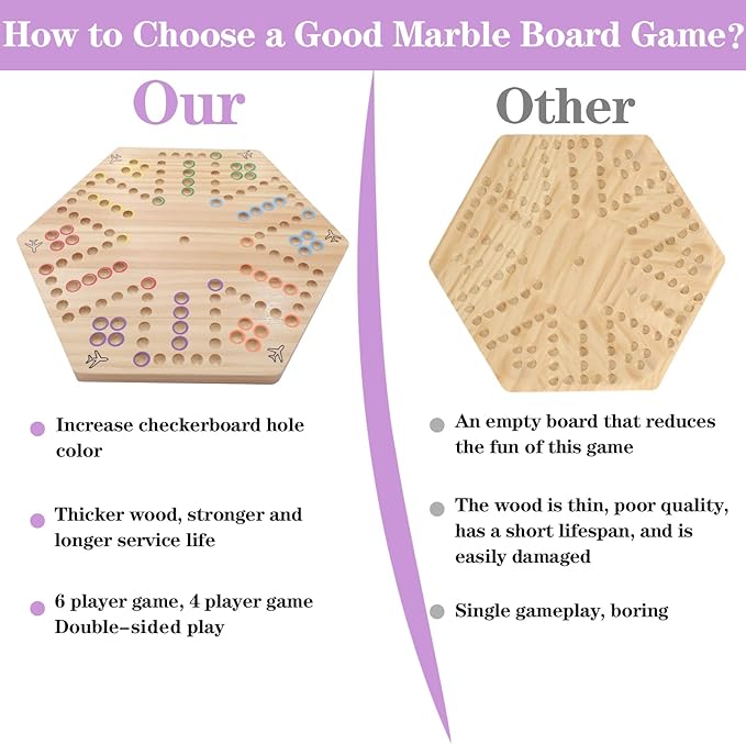 HOROW Wahoo Board Game Wooden Original Board Game 15 inch Classic 2 Side Painted Fast Track Game for 4 Player and 6 Player with 30 Marbles6 Dices for Family Game Night
