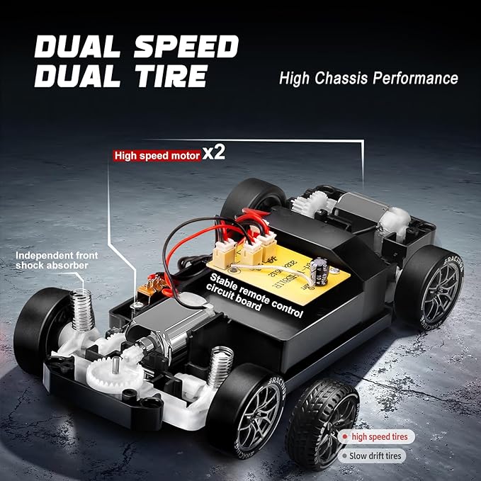 RC Drift Car 1:24 Scale Remote Control Vehicle with LED Lights 2.4GHz 20KM/H 4WD High Speed RC Cars Drifting Tires＆Two Batteries. (Gradient-Purple)