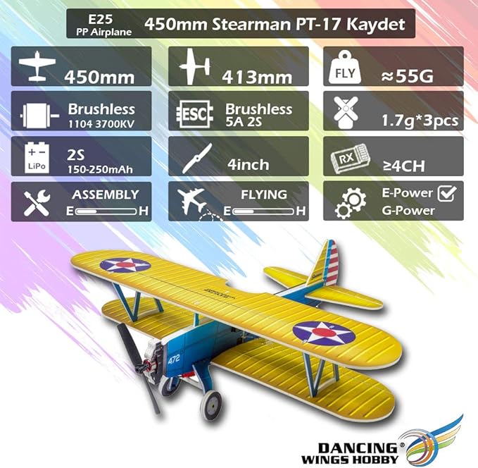 4CH Micro 450mm RC Foamy Indoor Outdoor Biplane Stearman PT-17 Kaydet (E2502)