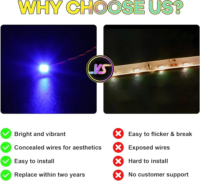Upgraded Led Light Kit Compatible with Lego Kingfisher Bird Building Set Lights Decoration Lego 10331 (Model Not Included)