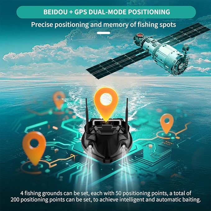 RC Bait Boat for Fishing with 4 Boxes Dual Antena and 18000mAh Battery for 500M Long-Range Bait Boat with LED Light Hook Release High-definition Color Screen Remote Control GPS Positioning