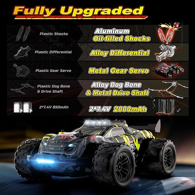DEERC 1611 1/14 Fast Brushless RC Car for Adults 43 MPH High Speed 4x4 Off-Road RC Truck Waterproof Monster Truggy All Terrain Remote Control Drift Car for Boys 8-12 2 Batteries 3S Lipo Compatibl