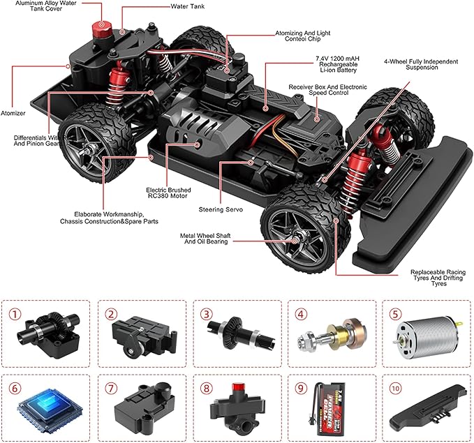 1/16 RC Drift Car 35KM/H 4WD High Speed Remote Control Car with 380 Motor Two Batteries &amp LED Light &amp Spray 2.4 GHz RC Car for Adults and Kids