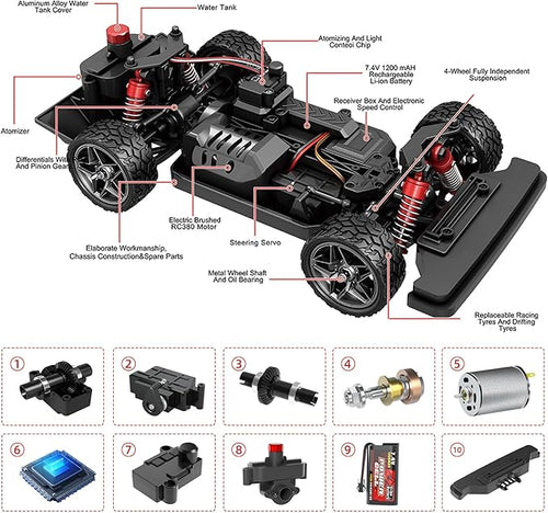 1/16 RC Drift Car 35KM/H 4WD High Speed Remote Control Car with 380 Motor Two Batteries &amp LED Light &amp Spray 2.4 GHz RC Car for Adults and Kids